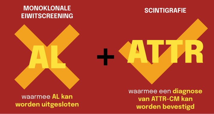 home-al-attr
